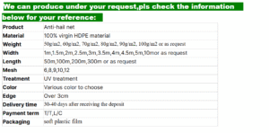 Anti Hail protection Netting for Furit Tree anti hail protection netting for furit tree, agriculture plastic anti hail guard net,fruit protection hail net