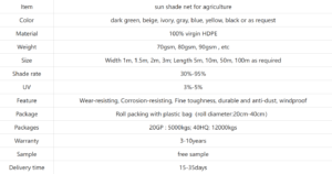 high quality uv woven shade net