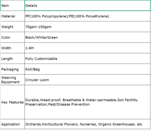 double layer anti grass cloth